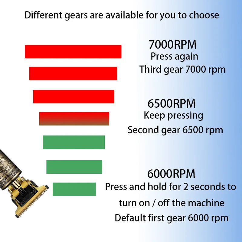 Exclusive Electric Hair Trimmer Rechargeable Set